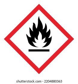 GHS Chemicals Label Pictograms and Hazard Classes - Flammables
