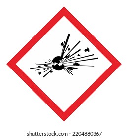 Etiquetado de productos químicos del SMA Pictogramas y clases de peligro - Explosivos