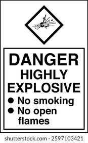GHS chemicals label warning highly explosive handle with care no smoking no open flames