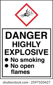 GHS chemicals label warning highly explosive handle with care no smoking no open flames