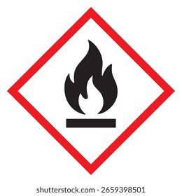 GHS Flammable Icon – Fire Hazard Symbol Vector