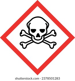 GHS hazard pictogram - ACUTE TOXICITY , hazard warning sign acute toxicity , isolated vector 