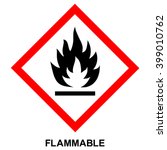 GHS hazard pictogram - FLAMMABLE , hazard warning sign flammable , isolated vector illustration