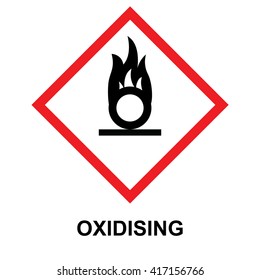 GHS Hazard Pictogram Oxidising