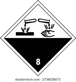 GHS hazard sign vector, Corrosive pictograms, Chemicals labels isolate, Explosive, Flammable, Oxidizing, Compressed or Pressurized Gas, Corrosive, Toxic, Harmful, Health hazard and Environmental hazard, Hazard sign.