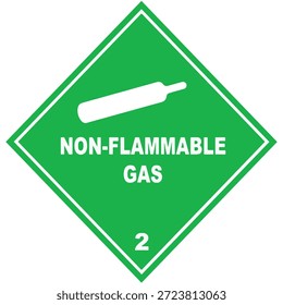 GHS Gefahrenzeichen Vektor, Schädliche Piktogramme, Chemikalien-Etiketten isolieren, Explosiv, Entzündlich, Oxidierend, Druckgas, ätzend, giftig, Schädlich, Gesundheit Gefahr und Umwelt Gefahr, Gefahrenzeichen.