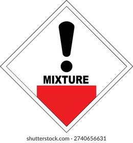 GHS hazard sign vector, mixture pictograms, chemicals labels isolate, hazardous waste symbols. Reactive, radioactive, oxidizer, poison, organic peroxide, infectious, mixture, flammable solid, flammable liquid, explosive, corrosive, dangerous for environment hazard, Hazard sign.