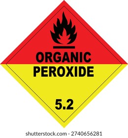GHS hazard sign vector, organic peroxide pictograms, chemicals labels isolate, hazardous waste symbols. Reactive, radioactive, oxidizer, poison, organic peroxide, infectious, mixture, flammable solid, flammable liquid, explosive, corrosive, dangerous for environment hazard, Hazard sign.