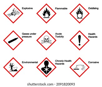 GHS Hazard Symbol Sign, Vector Illustration, Isolate On White Background, Label .EPS10