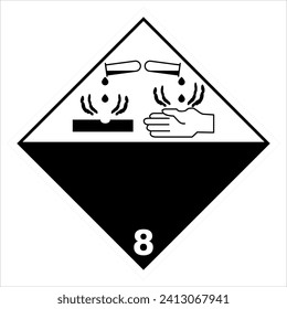 ghs hazard vector pictogram, corrosive and toxic substances