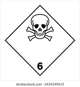 ghs hazardous, transport icon, warning symbol ghs - sga safety sign, pictogram, toxic substances