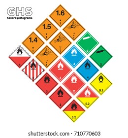 Ghs Warning Icon Transportation And Hazardous Sign. GHS Physical Hazards Signs. Explosive, Flammable Oxidizing Compressed Gas Corrosive Toxic Harmful Health Hazard Corrosive Environmental Hazard.