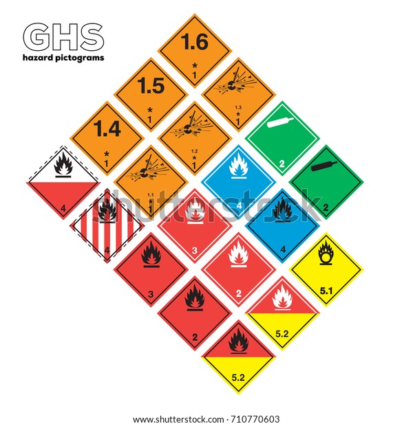 Ghs Warning Icon Transportation Hazardous Sign Stock Vector (Royalty ...