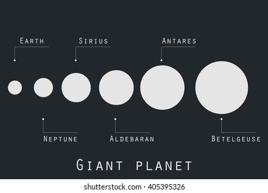 Giant planet  in original style. Planets and stars of the universe. Major planets.