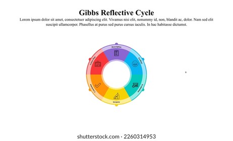 The Gibb's reflective cycle infographic template with icons.