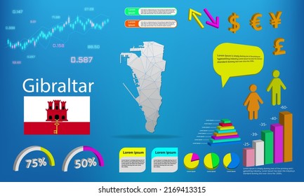 gráficos de información de mapa de gibraltar - colección de gráficos, símbolos, elementos e iconos. Mapa detallado de gibraltar con elementos infográficos de negocios de alta calidad.