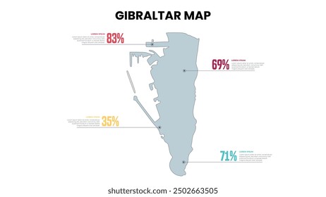 Gibraltar Modern Map Percentage Infographic Template, Detailed infographic map of Gibraltar