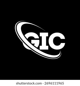 Logotipo del GIC. Carta del GIC. Diseño de logotipo de letra GIC. Logotipo de las iniciales GIC enlazado con el círculo y el logotipo del monograma en mayúsculas. Tipografía GIC para tecnología, negocio y marca inmobiliaria.