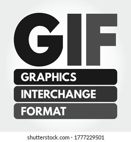 GIF - Graphics Interchange Format Acronym, Concept Background