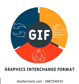 GIF - Graphics Interchange Format acronym. business concept background.  vector illustration concept with keywords and icons. lettering illustration with icons for web banner, flyer, landing page