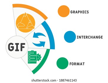 Gif File Black Linear Icon Graphic Interchange Format Filename Extension  Stock Vector by ©bsd_studio 414595704