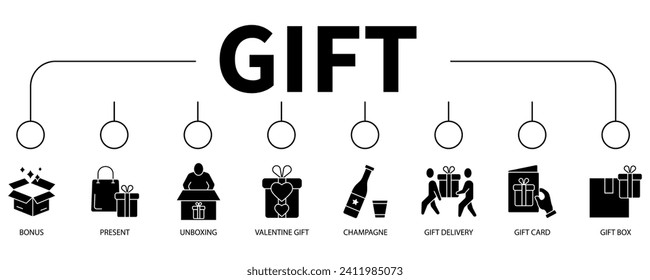 Concepto de ilustración vectorial de icono web de banners de regalo