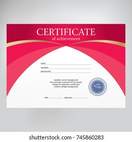 Gift certificate design