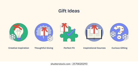 Gift Ideas icons showcase creativity, thoughtfulness, and curiosity with a light bulb, puzzle piece, and question mark. Neubrutalism style