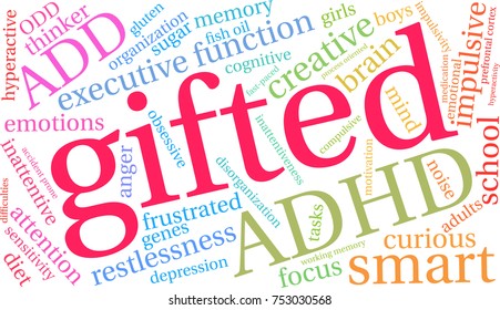 Gifted ADHD word cloud on a white background. 