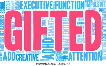 Gifted ADHD word cloud on a white background. 