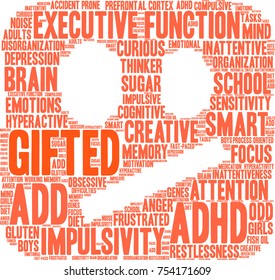 Gifted ADHD word cloud on a white background. 