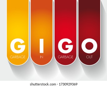 GIGO - Garbage In Garbage Out is the concept that flawed, or nonsense input data produces nonsense output, acronym concept background