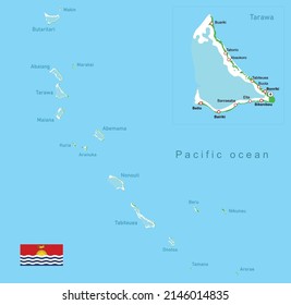 Gilbert Islands (Kiribati) map. Vector illustration