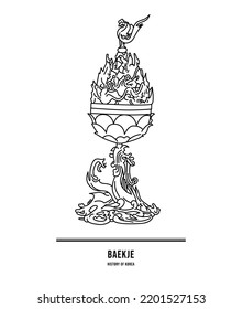 The Gilt-bronze Incense Burner of Baekje was designated as the 287th National Treasure of Korea on May 30, 1996. 