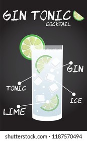 Gin tonic Cocktail recipe Illustration in vector with lime wedge.