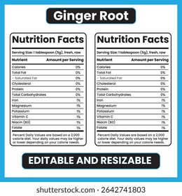 Ginger Root Nutrition Facts Label – Flat Style Spicy Superfood Nutrient Chart on White Background