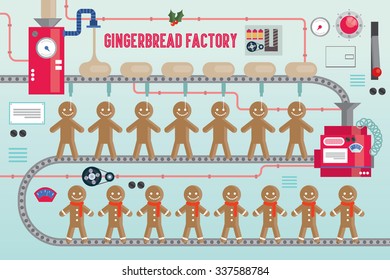 gingerbread factory vector/illustration