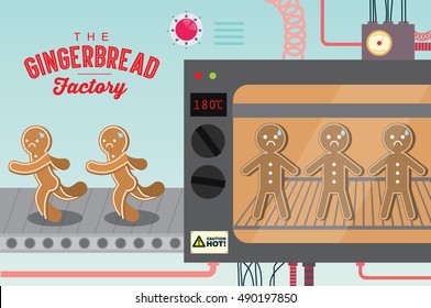 gingerbread man factory vector/illustration