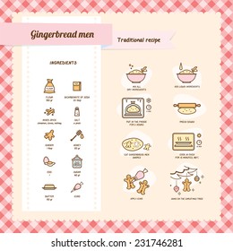 Gingerbread men recipe with ingredients and preparation on checked background.