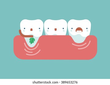 Gingival recession ,dental concept