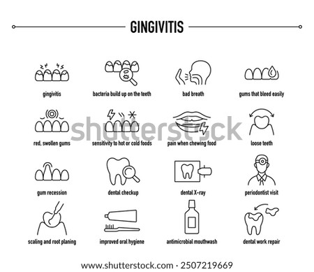 Gingivitis symptoms, diagnostic and treatment vector icons. Line editable medical icons.