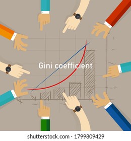 Gini coefficient ratio chart concept of poor wealth economic inequality share of wealth 
