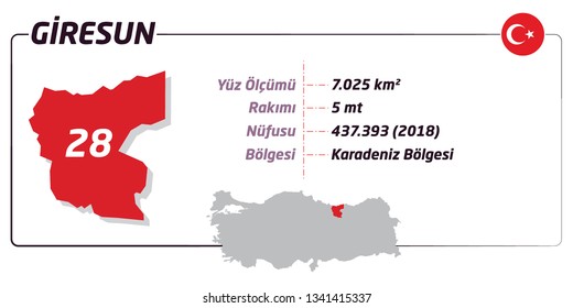 Trabzon Cities Turkey Area Height Population Stock Vector (Royalty Free ...