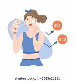 Girl applying sunscreen for UV protection. Skincare routine for healthy skin and self care in flat cartoon style isolate on a white background.