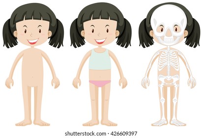Girl and body parts illustration