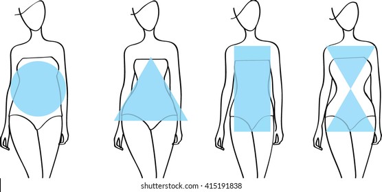 Girl body shapes. Round, Triangle, Rectangle, Hourglasses Female type icons. Vector illustration. line drawing. 