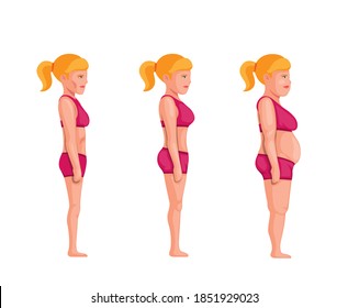 Girl body type fit, skinny and fat comparison from side view in cartoon illustration vector on white background