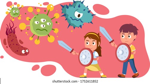 Girl, Boy Kids Holding Swords, Shields Fight Corona Virus And Bacteria Together. Children Protecting Health From Germs. Medicine, Immunity, Epidemic & Covid Disease Prevention. Flat Vector Illustratio