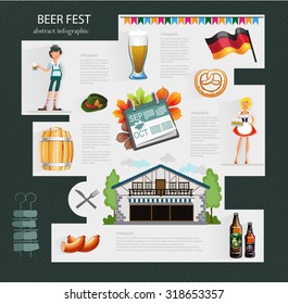 Girl and boy in national costumes and beer festival icon symbols. Celebration beer concept illustration for web design, layout, banner, diagram, infographics.