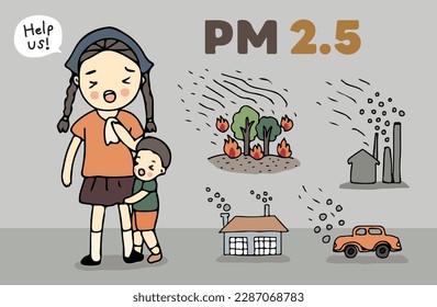 Girl and boy are in PM 2.5 dust, dirty environment and polluted air sources infographic. Industrial outdoor fog, town pollution or city dust danger. Drawing style illustration set